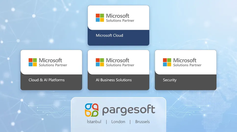 Microsoft Solutions Partner rozetleri (Microsoft Cloud, Cloud & AI Platforms, AI Business Solutions, Security) ve altında Pargesoft logosu ile İstanbul, Londra, Brüksel ofisleri