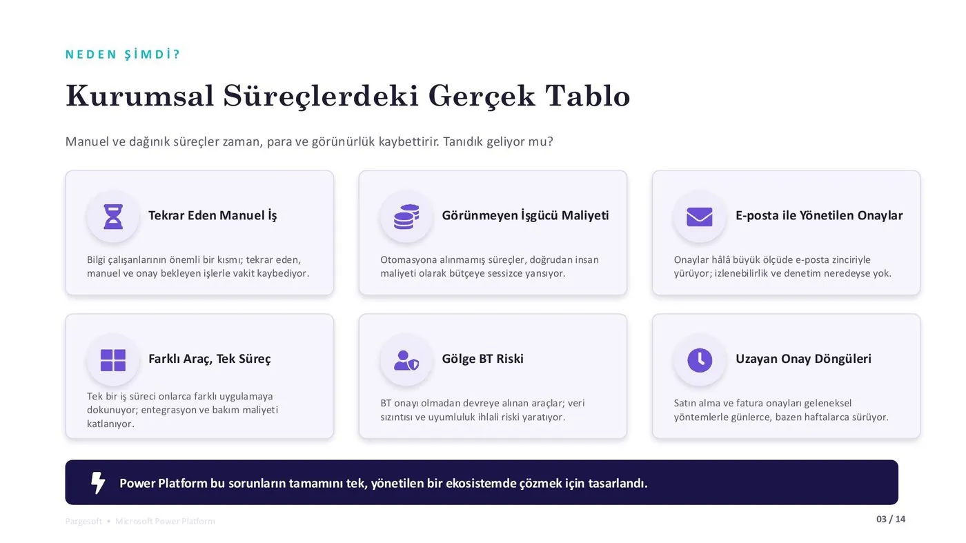 Kurumsal süreçlerdeki gerçek tablo: manuel iş, e-posta onayları ve gölge BT riski