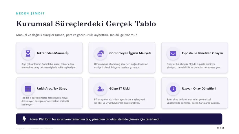 Kurumsal süreçlerdeki gerçek tablo: manuel iş, e-posta onayları ve gölge BT riski