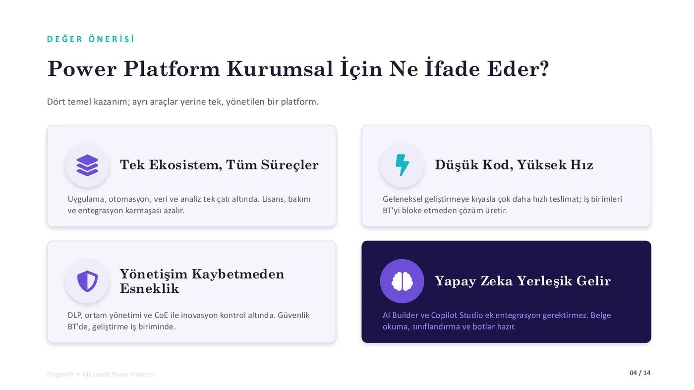 Power Platform'un kurumsal değer önerisi: tek ekosistem, düşük kod, yönetişim, yapay zeka