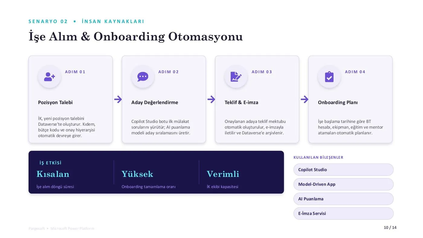 Senaryo: İK'da işe alım ve onboarding otomasyonu