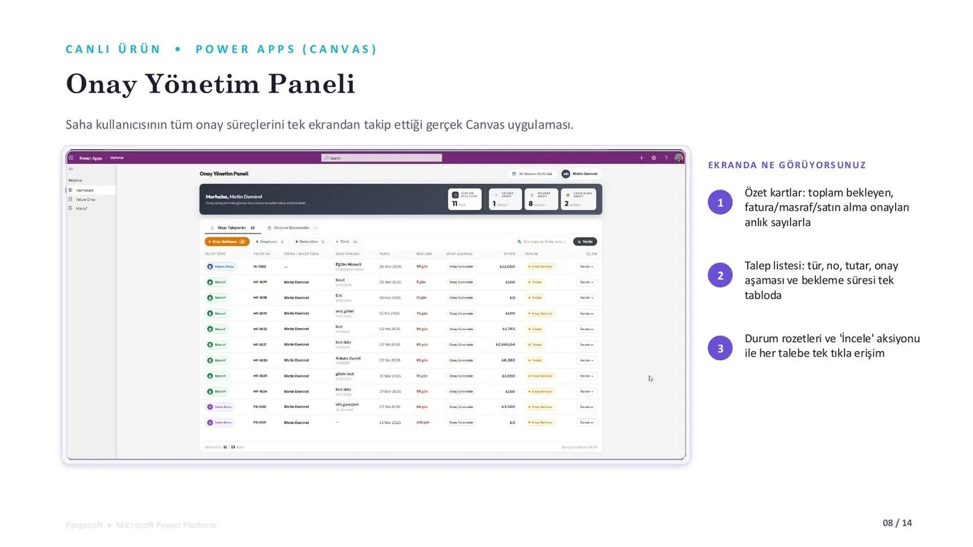 Canlı ürün: Power Apps onay yönetim paneli ekranı