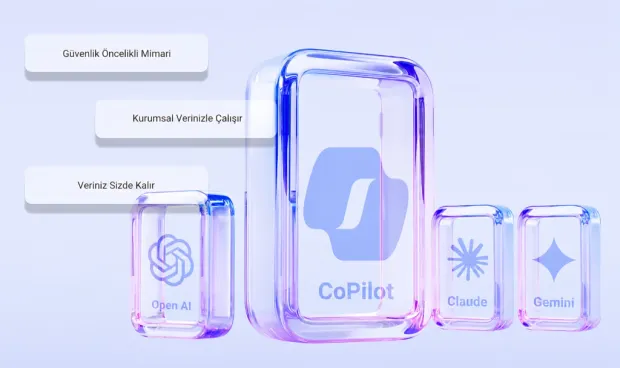 Güvenli ve doğru mimariyle kurgulanmış Microsoft 365 Copilot benimsemesi