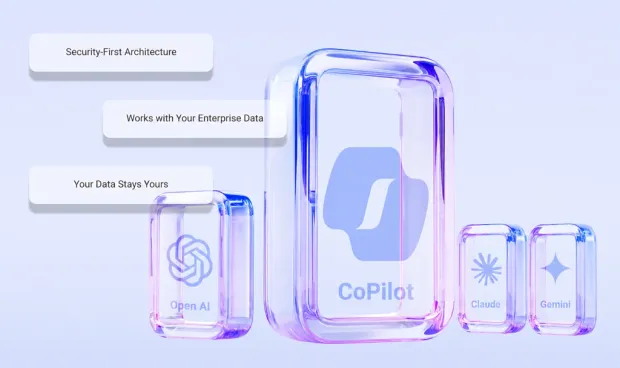 Designing secure, well-architected Microsoft 365 Copilot adoption