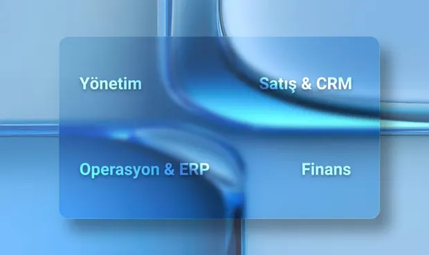 Yönetim, satış, operasyon ve finans genelinde Microsoft 365 Copilot kullanım alanları