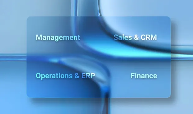 Microsoft 365 Copilot use cases across leadership, sales, operations and finance