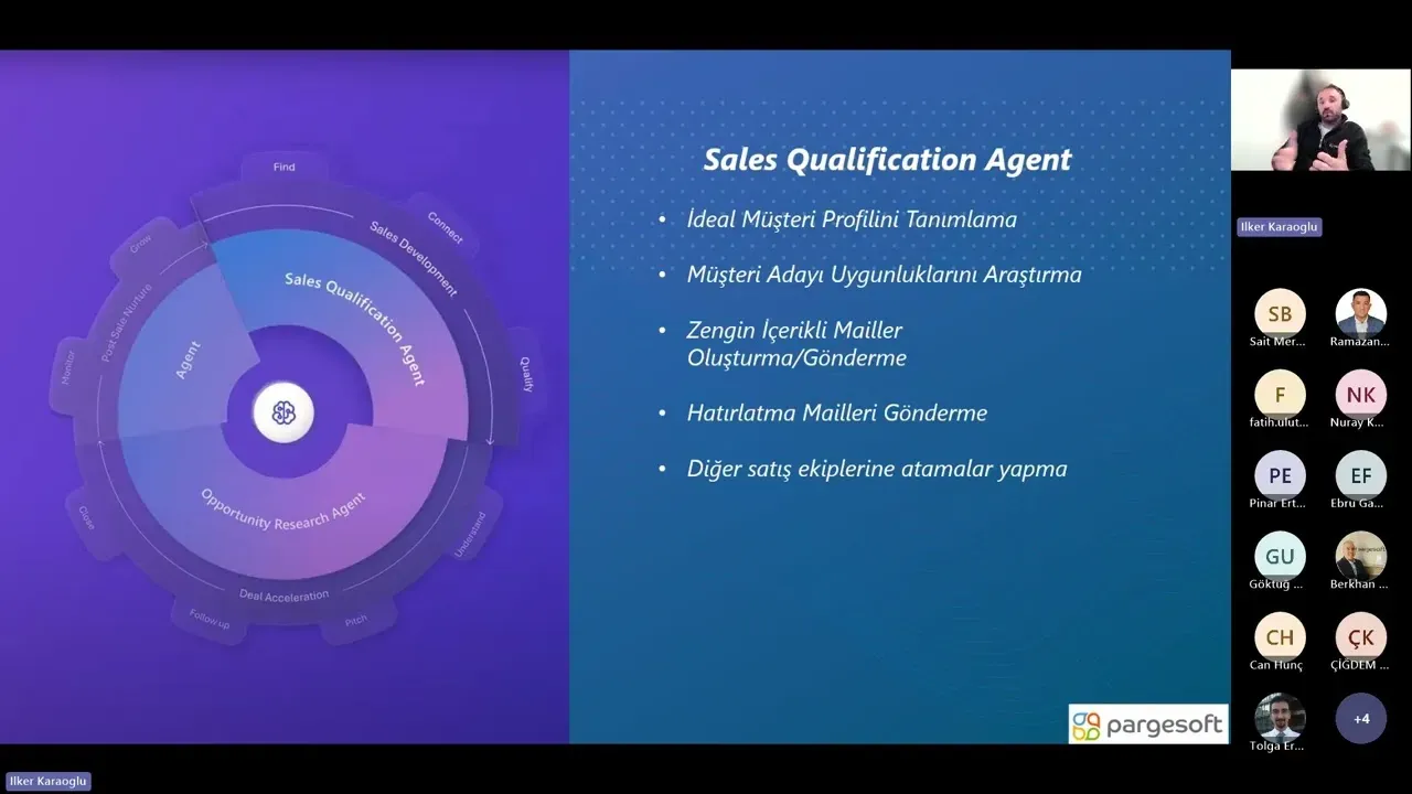 Agentic AI Çağında Hiper Kişiselleştirme