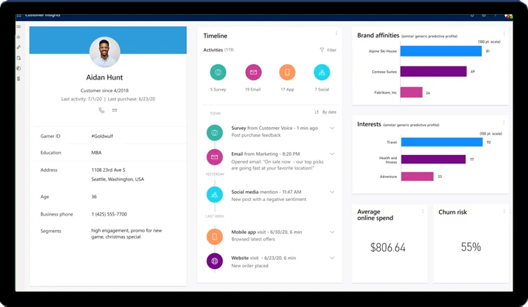 Dynamics 365 Customer Voice