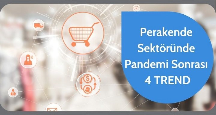 Perakende-Sektoru-icin-Pandemi-Sonrasi-4-Trend