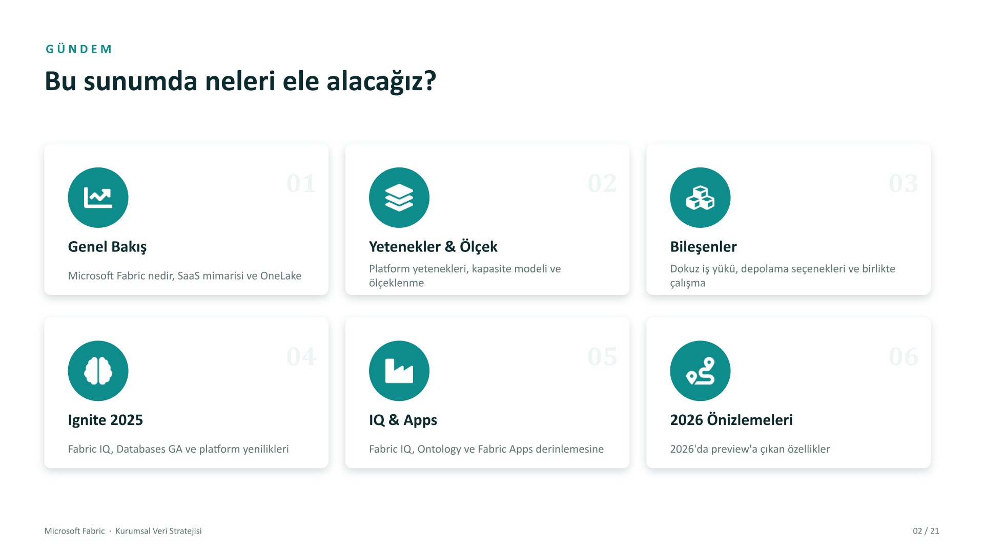 Microsoft Fabric kurumsal veri stratejisi sunumu, slayt 2