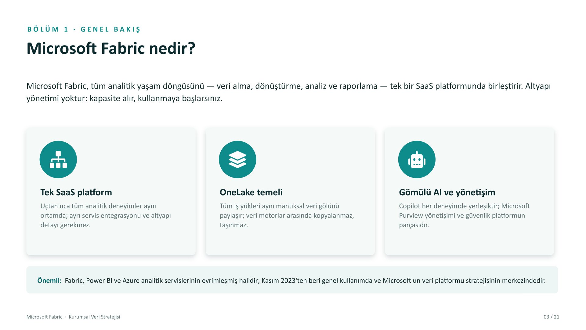 Microsoft Fabric kurumsal veri stratejisi sunumu, slayt 3