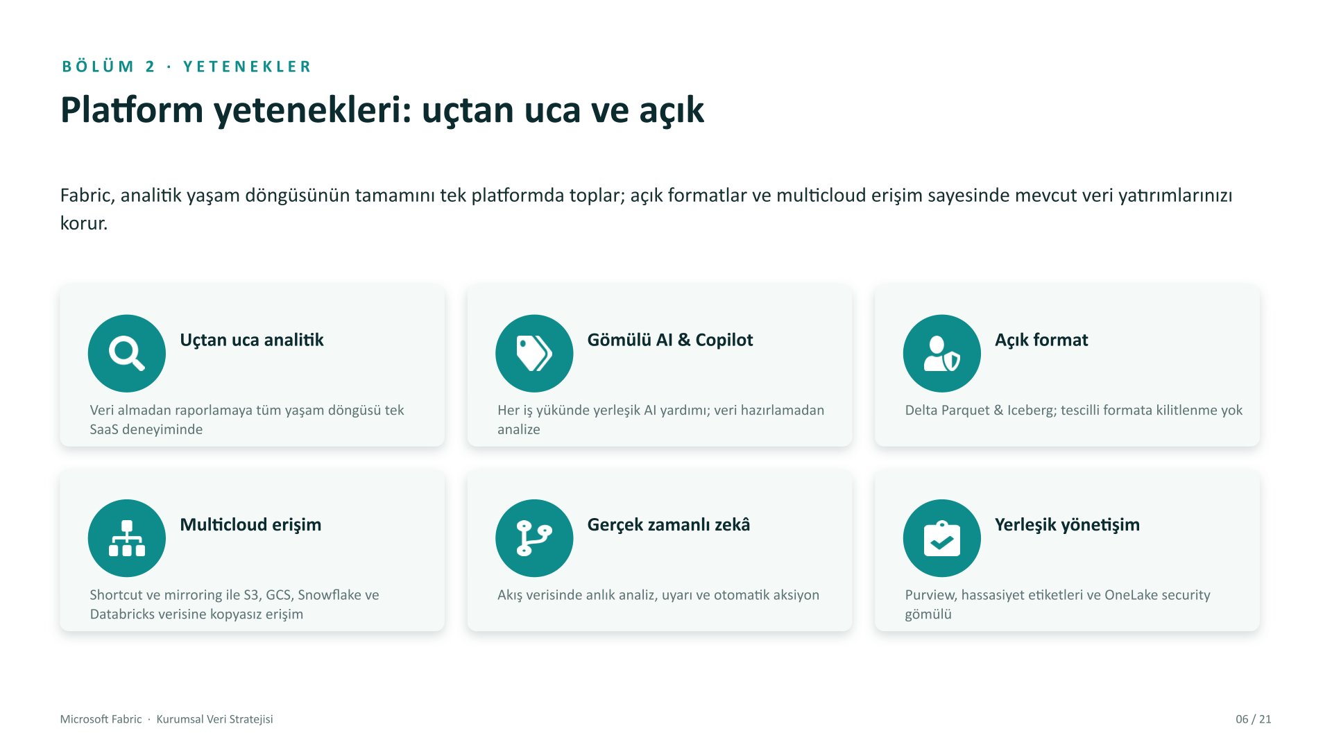 Microsoft Fabric kurumsal veri stratejisi sunumu, slayt 6