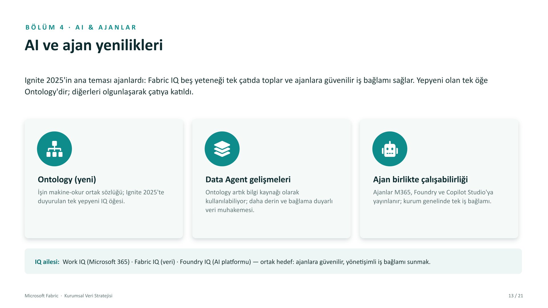 Microsoft Fabric kurumsal veri stratejisi sunumu, slayt 13