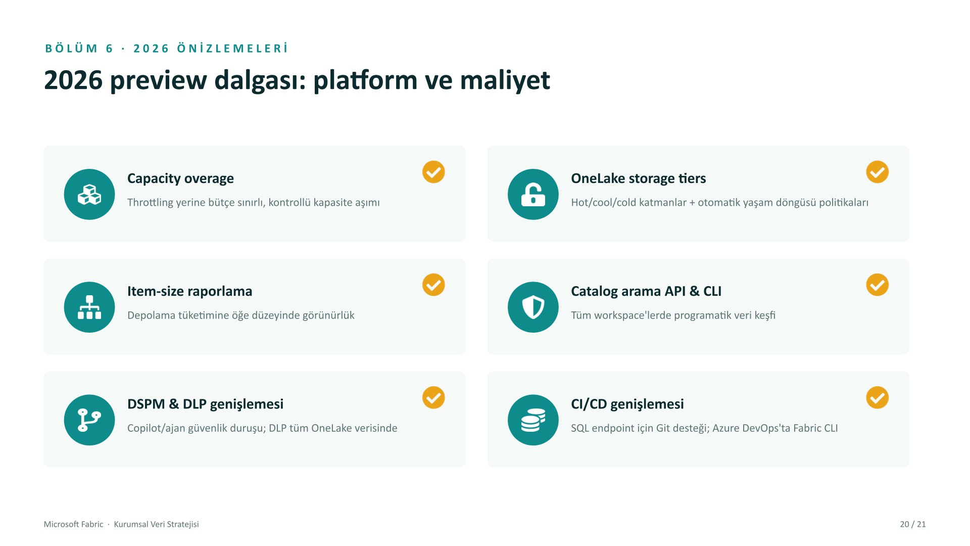 Microsoft Fabric kurumsal veri stratejisi sunumu, slayt 20
