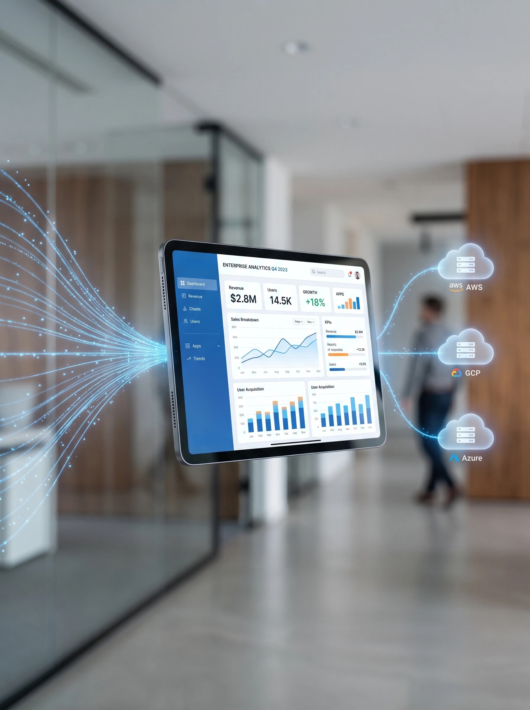 Power Apps Data Sources and Dataverse