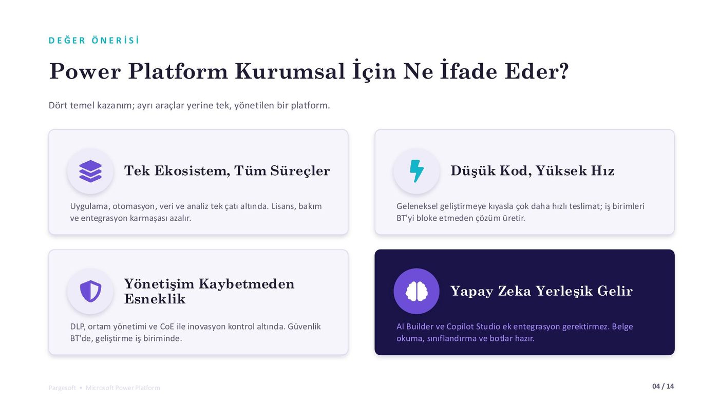 Power Platform'un kurumsal değer önerisi: tek ekosistem, düşük kod, yönetişim, yapay zeka