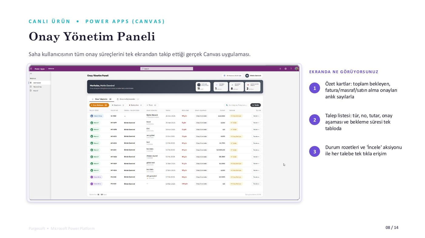 Canlı ürün: Power Apps onay yönetim paneli ekranı